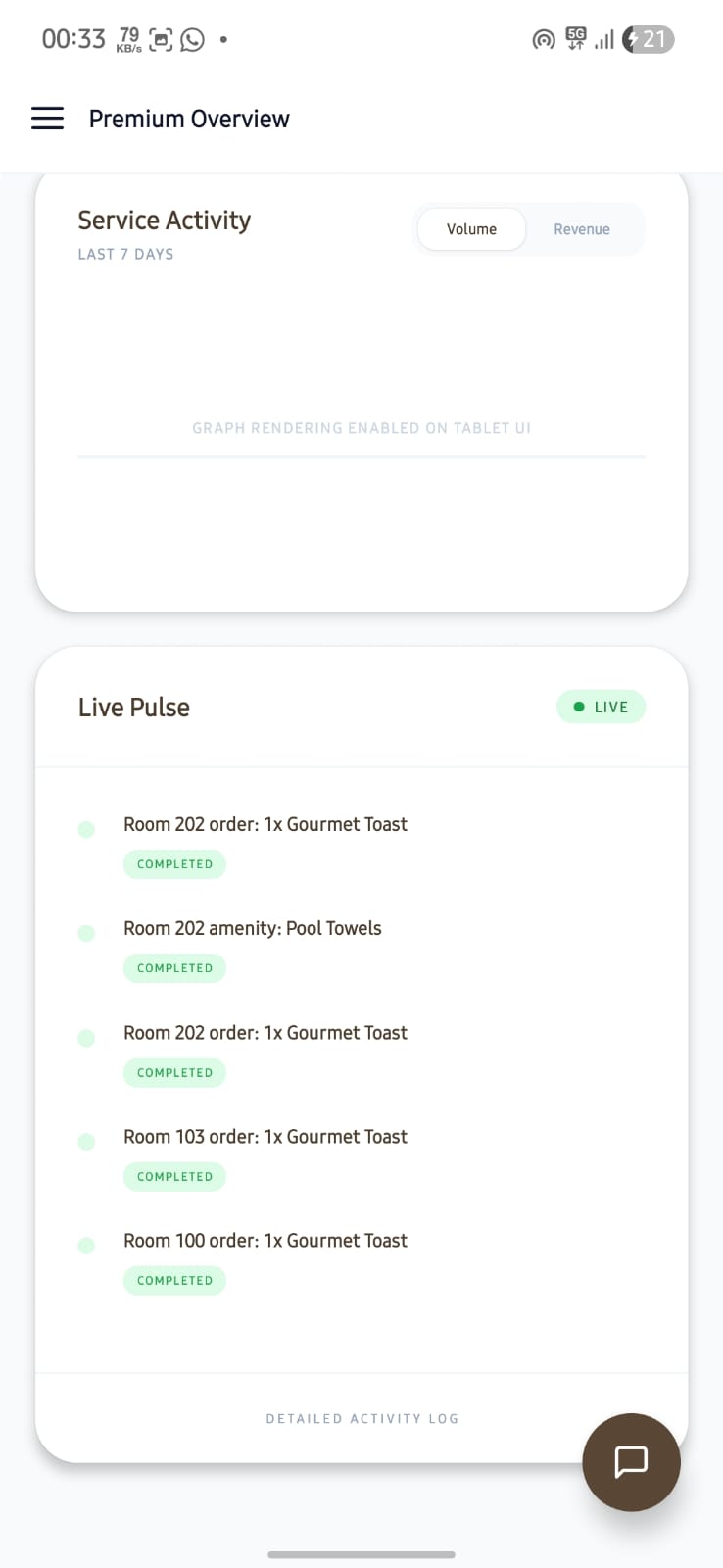 Dashboard Preview 4